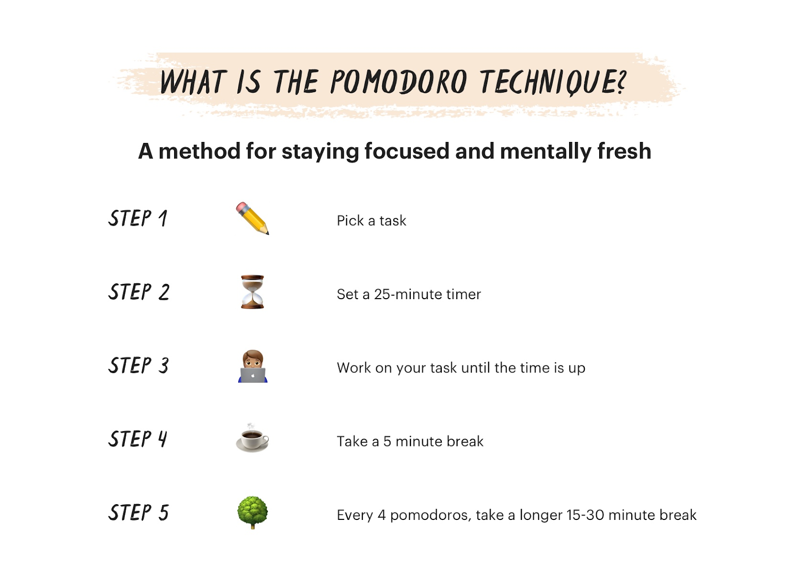 Pomodoro Technique to stay focused